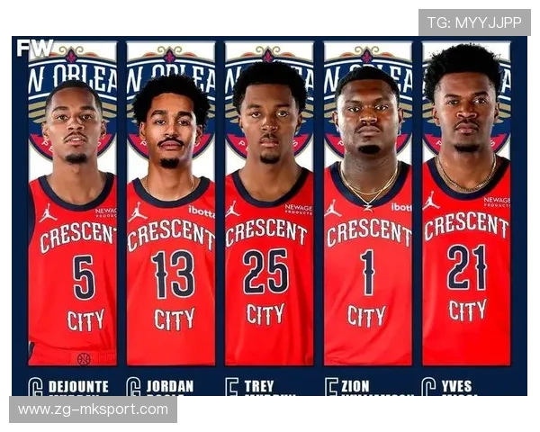 马刺青年阵容展现爆发潜力，未来可期，马刺2021年阵容