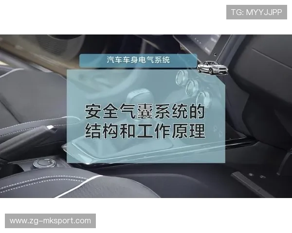 赛道安全技术革新：从气囊到自动刹车，刹车气囊制动器